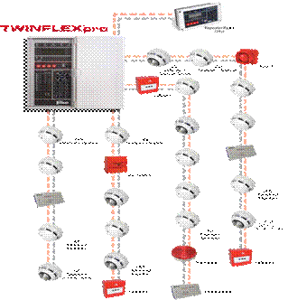 Description: TWINFLEXDiagram